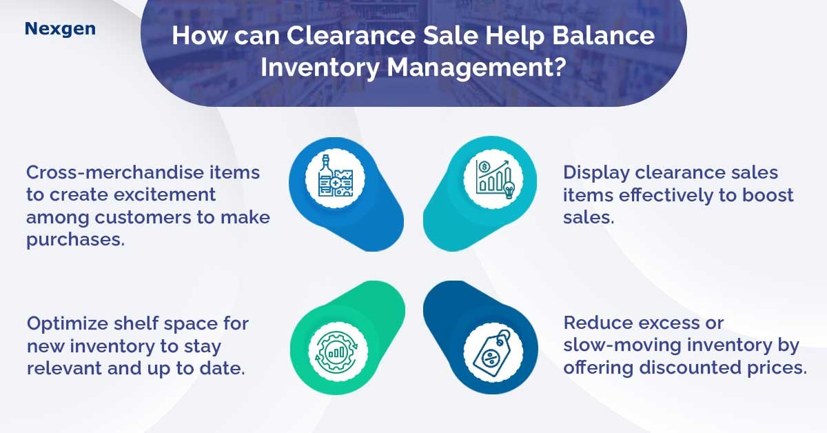 Balancing Inventory Management: How Clearance Sales can Help?