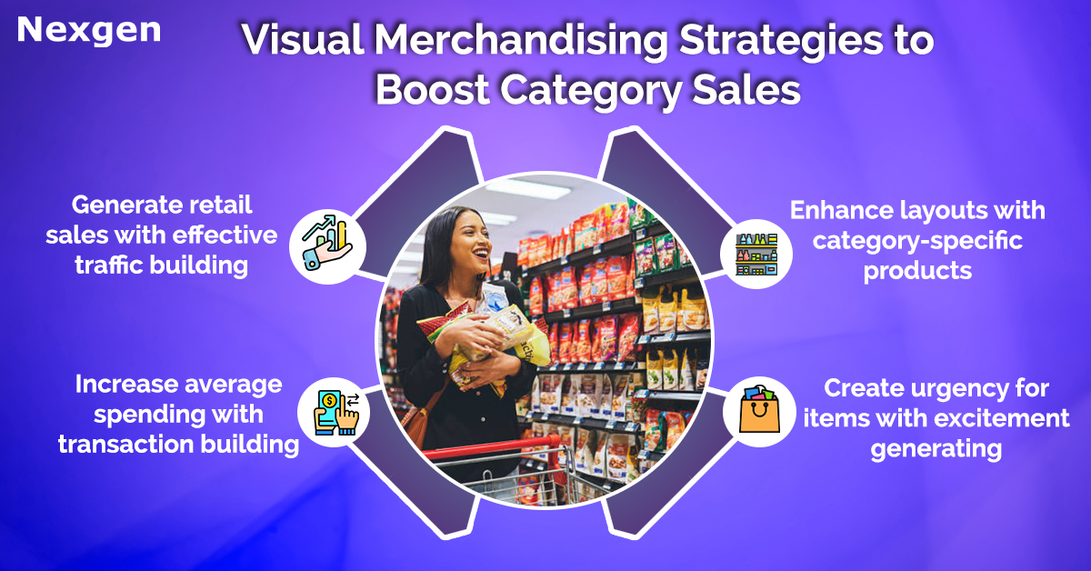 4 Visual Merchandising Strategies to Boost Category Sales